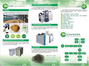 园林垃圾变废为宝 循环利用的环保技术探索
